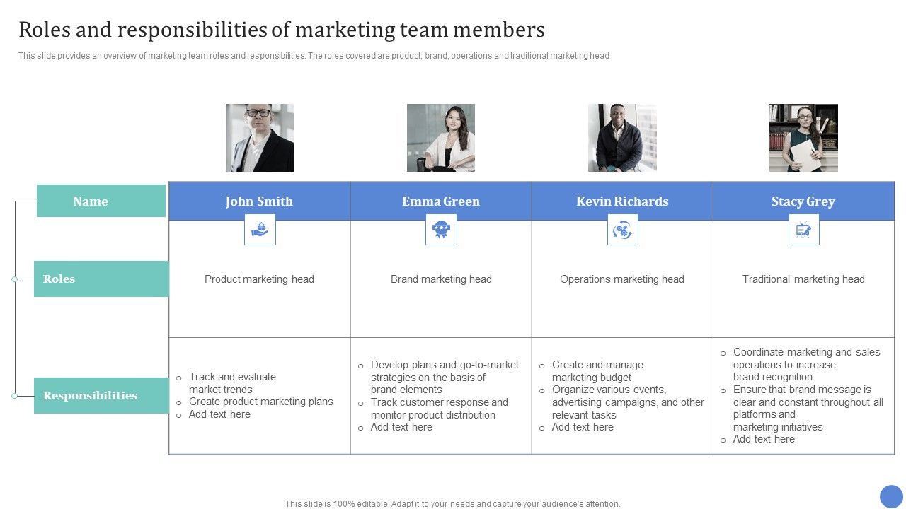 Conventional_Media_Channels_Roles_And_Responsibilities_Of_Marketing_Team_Members_Elements_PDF_Slide_1.jpg