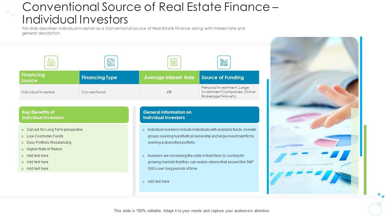 Conventional_Source_Of_Real_Estate_Finance_Individual_Investors_Ppt_File_Example_Introduction_PDF_Slide_1.jpg
