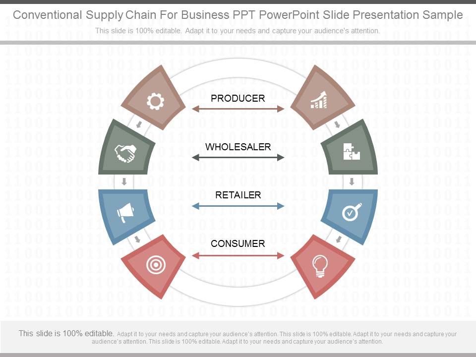Conventional_Supply_Chain_For_Business_Ppt_Powerpoint_Slide_Presentation_Sample_1.jpg