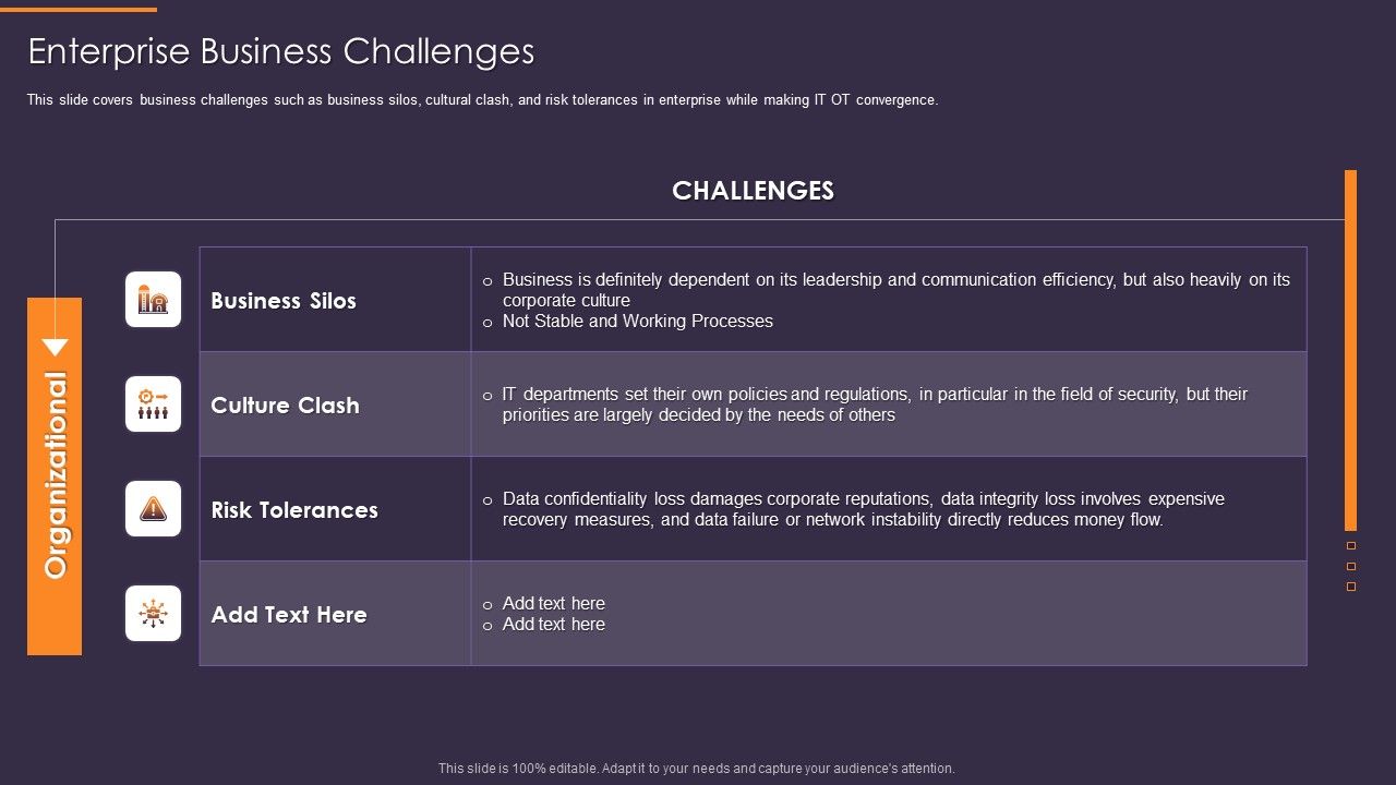 Convergence_Strategy_Information_Enterprise_Business_Challenges_Ppt_Guidelines_PDF_Slide_1.jpg