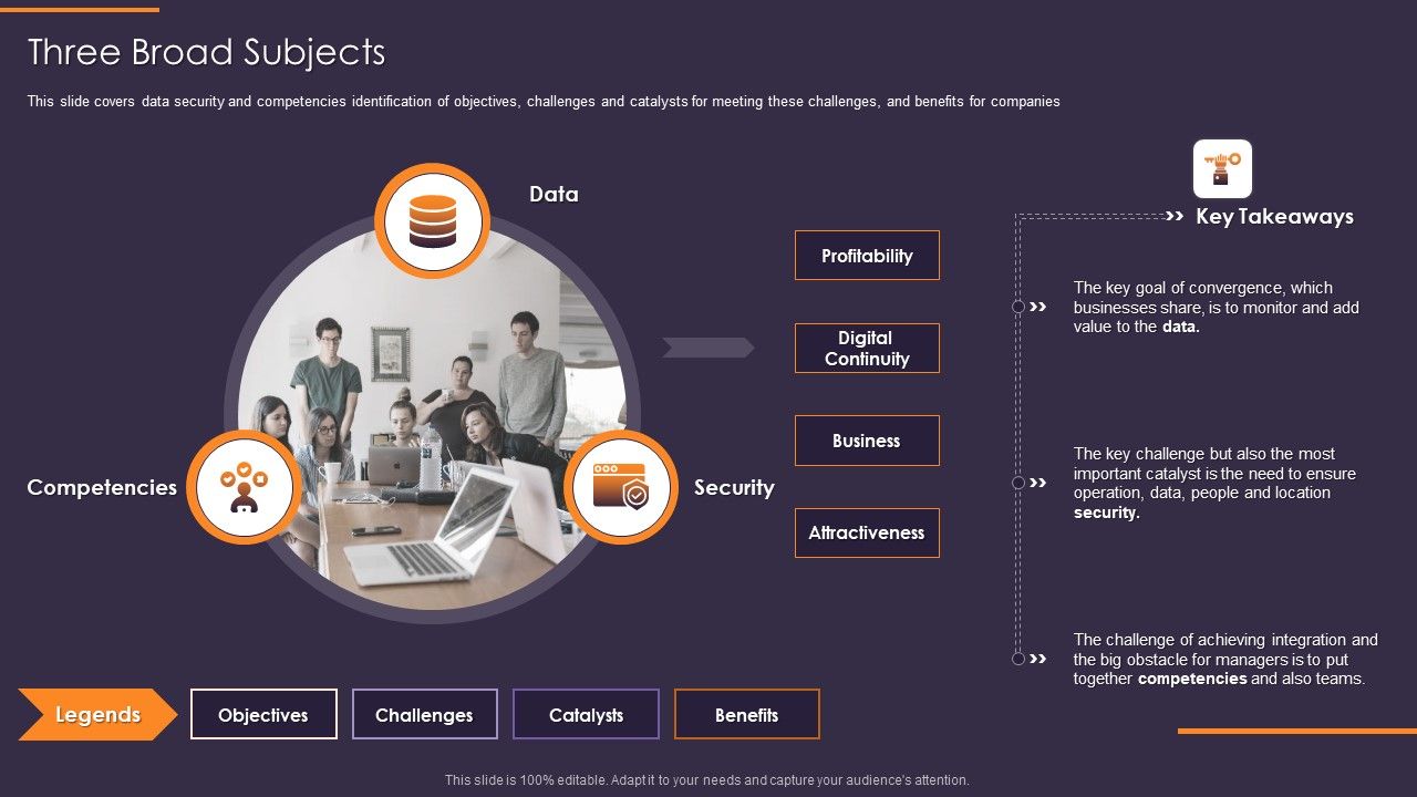 Convergence_Strategy_Information_Three_Broad_Subjects_Ppt_Infographic_Template_Graphics_Design_PDF_Slide_1.jpg