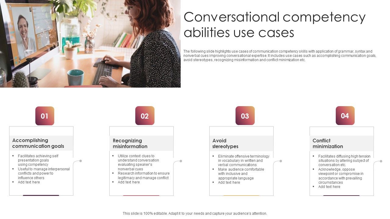 Conversational_Competency_Abilities_Use_Cases_Summary_PDF_Slide_1.jpg