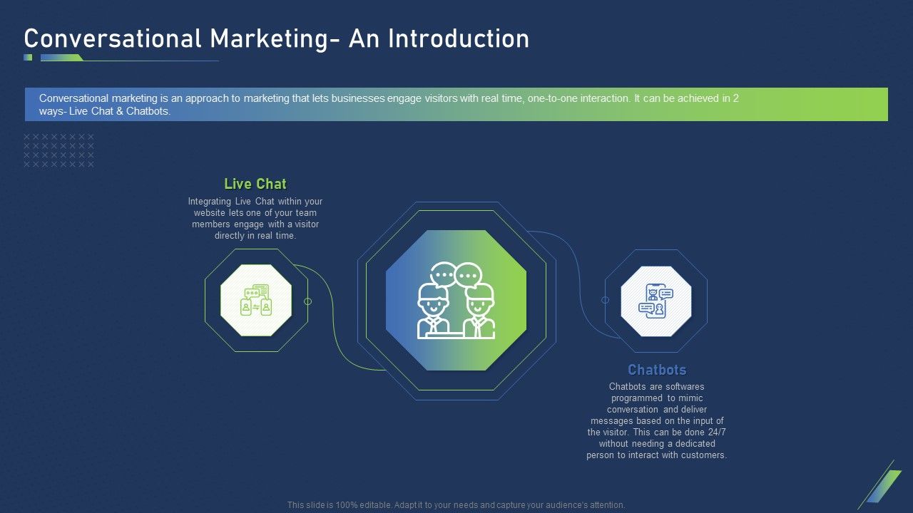 Conversational_Marketing_An_Introduction_Ppt_Show_Deck_PDF_Slide_1.jpg