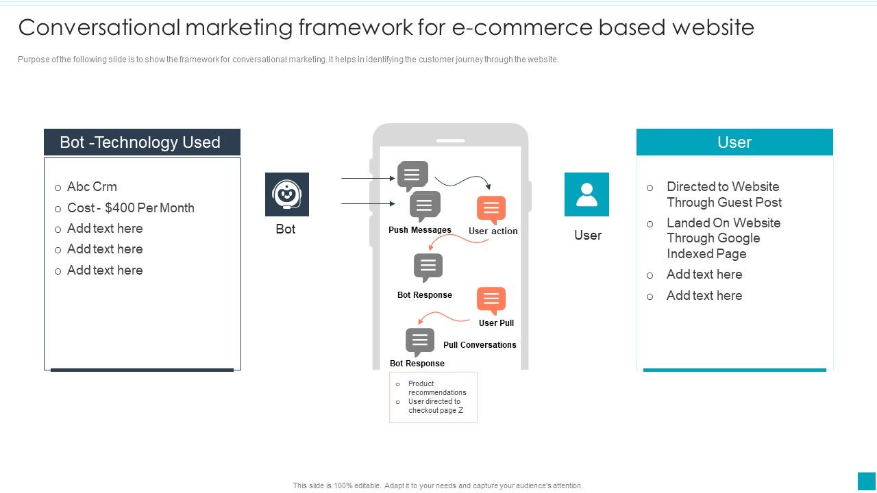 Conversational_Marketing_Framework_For_E_Commerce_Based_Website_Graphics_PDF_Slide_1.jpg