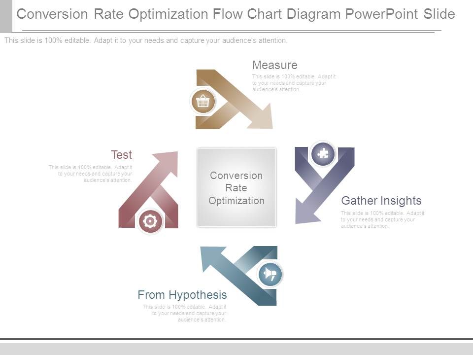 Conversion_Rate_Optimization_Flow_Chart_Diagram_Powerpoint_Slide_1.jpg
