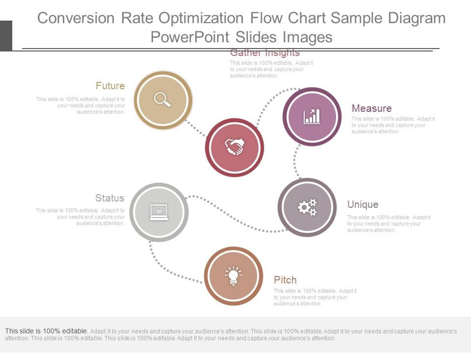 Conversion_Rate_Optimization_Flow_Chart_Sample_Diagram_Powerpoint_Slides_Images_1.jpg
