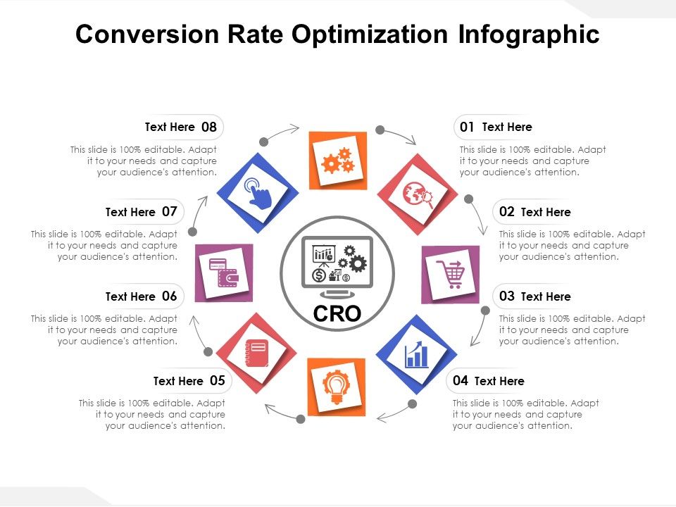 Conversion_Rate_Optimization_Infographic_Ppt_PowerPoint_Presentation_Summary_Inspiration_PDF_Slide_1.jpg