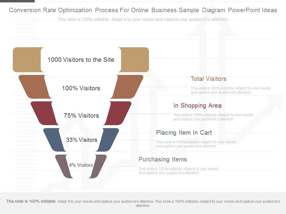 Conversion_Rate_Optimization_Process_For_Online_Business_Sample_Diagram_Powerpoint_Ideas_1.jpg