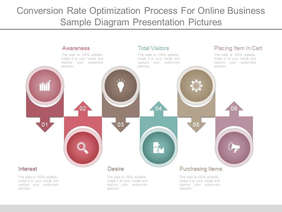 Conversion_Rate_Optimization_Process_For_Online_Business_Sample_Diagram_Presentation_Pictures_1.jpg