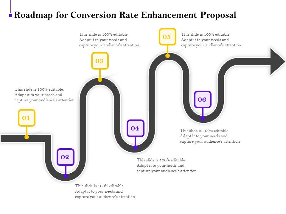 Conversion_Rate_Optimization_Roadmap_For_Conversion_Rate_Enhancement_Proposal_Ppt_Summary_Maker_PDF_Slide_1.jpg