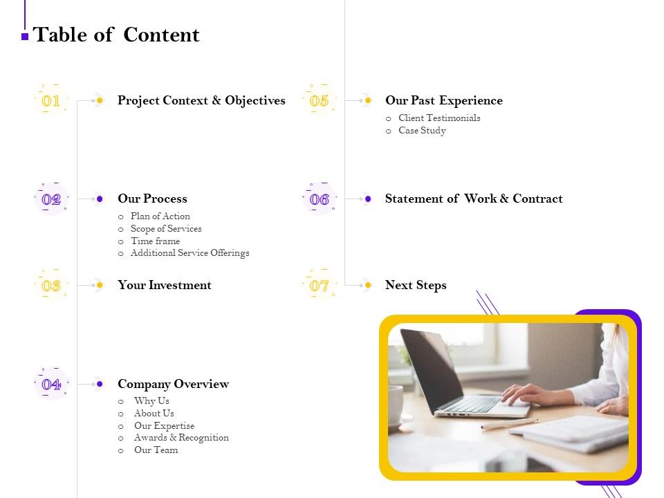 Conversion_Rate_Optimization_Table_Of_Content_Ppt_Portfolio_Images_PDF_Slide_1.jpg