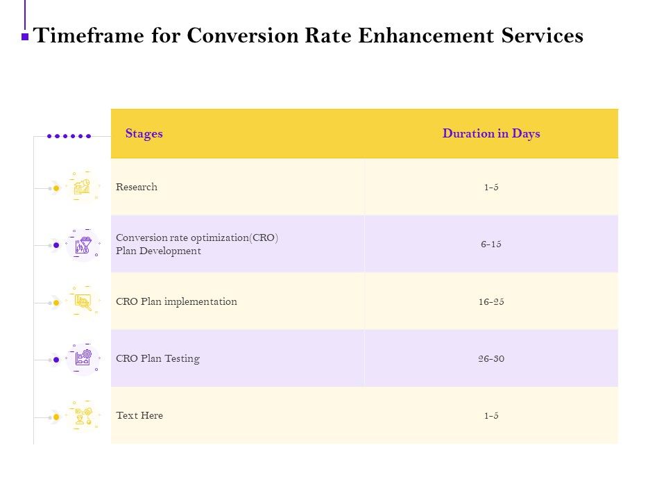 Conversion_Rate_Optimization_Timeframe_For_Conversion_Rate_Enhancement_Services_Ppt_Layouts_Gridlines_PDF_Slide_1.jpg