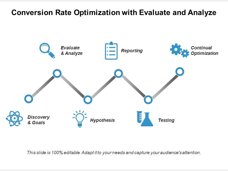 Conversion_Rate_Optimization_With_Evaluate_And_Analyze_Ppt_PowerPoint_Presentation_Inspiration_Gallery_PDF_Slide_1.jpg