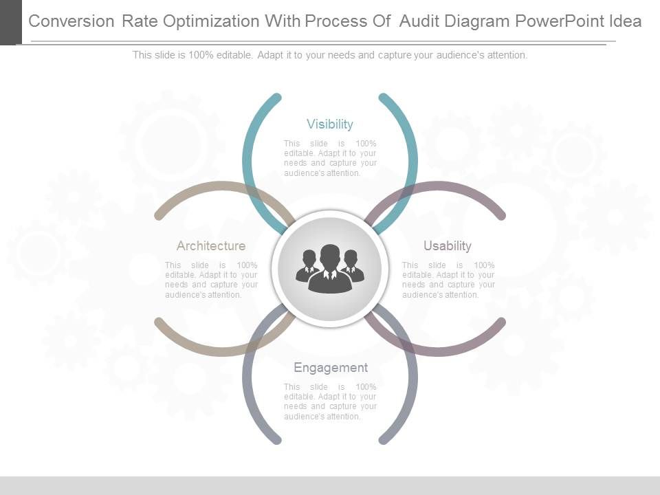 Conversion_Rate_Optimization_With_Process_Of_Audit_Diagram_Powerpoint_Idea_1.jpg