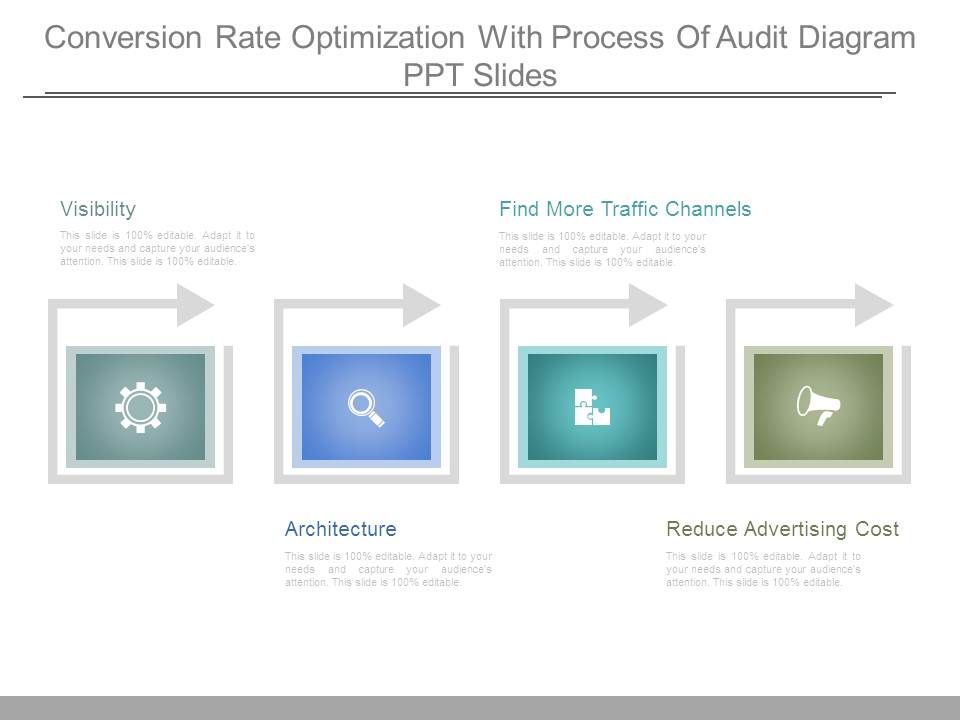 Conversion_Rate_Optimization_With_Process_Of_Audit_Diagram_Ppt_Slides_1.jpg