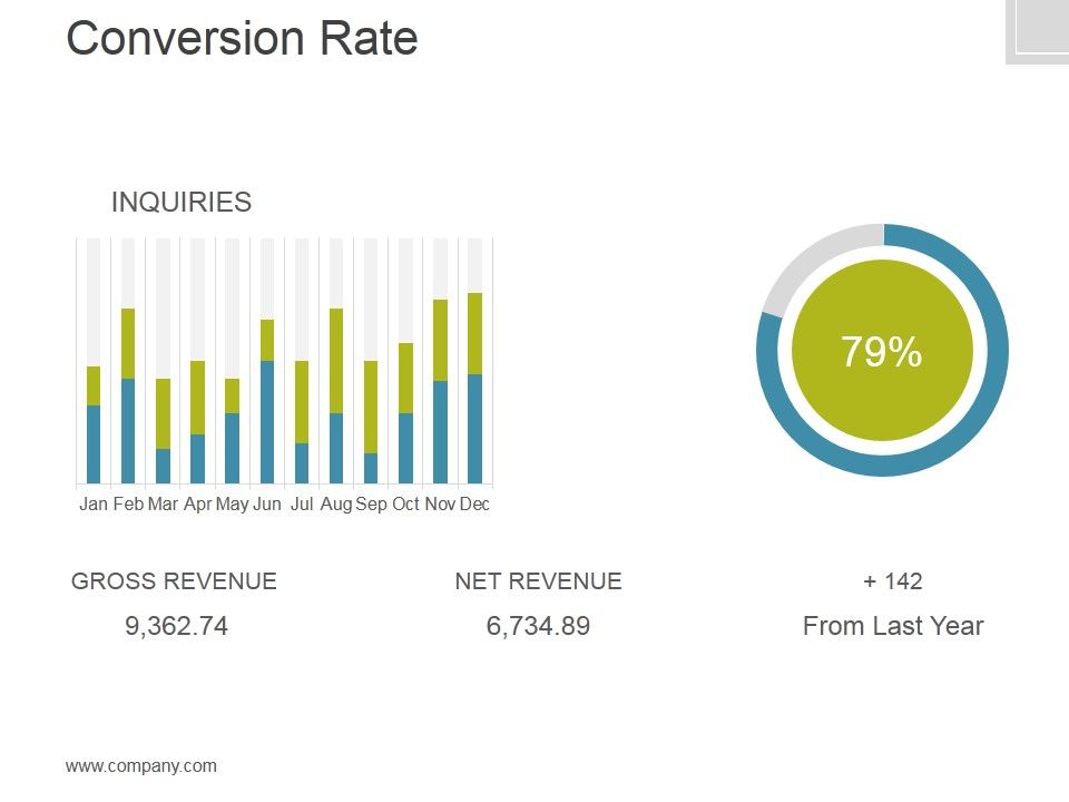 Conversion_Rate_Template_1_Ppt_PowerPoint_Presentation_Portfolio_Slide_1.jpg
