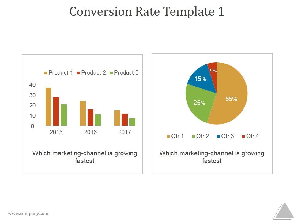 Conversion_Rate_Template_1_Ppt_PowerPoint_Presentation_Summary_Slide_1.jpg