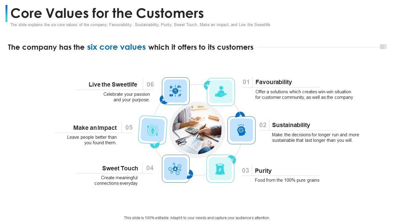 Convertible_Bond_Financing_Pitch_Deck_Core_Values_For_The_Customers_Formats_PDF_Slide_1.jpg