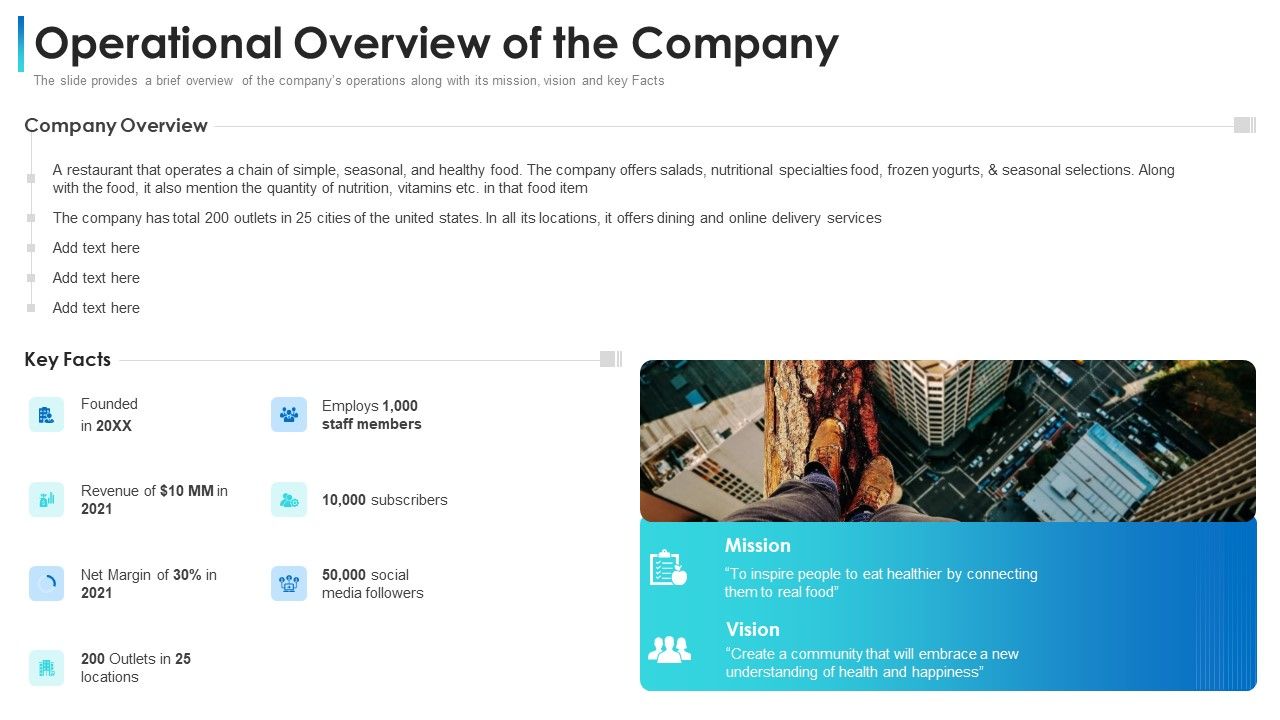 Convertible_Bond_Financing_Pitch_Deck_Operational_Overview_Of_The_Company_Sample_PDF_Slide_1.jpg