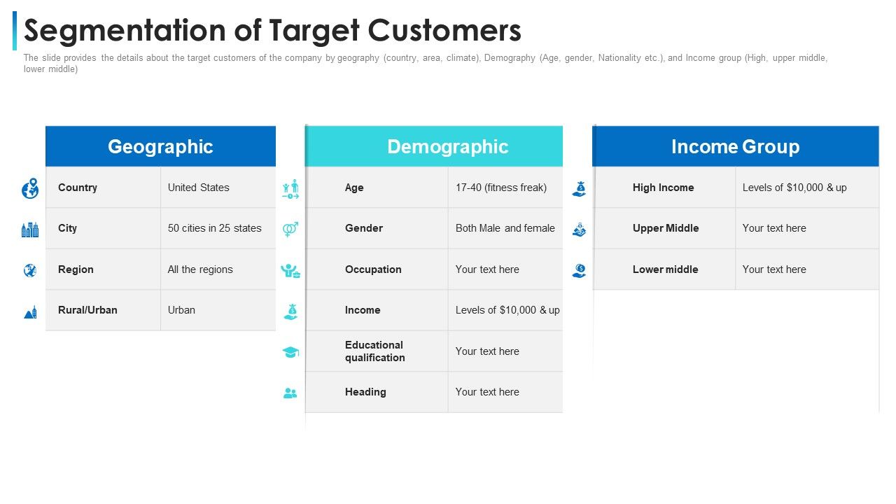 Convertible_Bond_Financing_Pitch_Deck_Segmentation_Of_Target_Customers_Rules_PDF_Slide_1.jpg