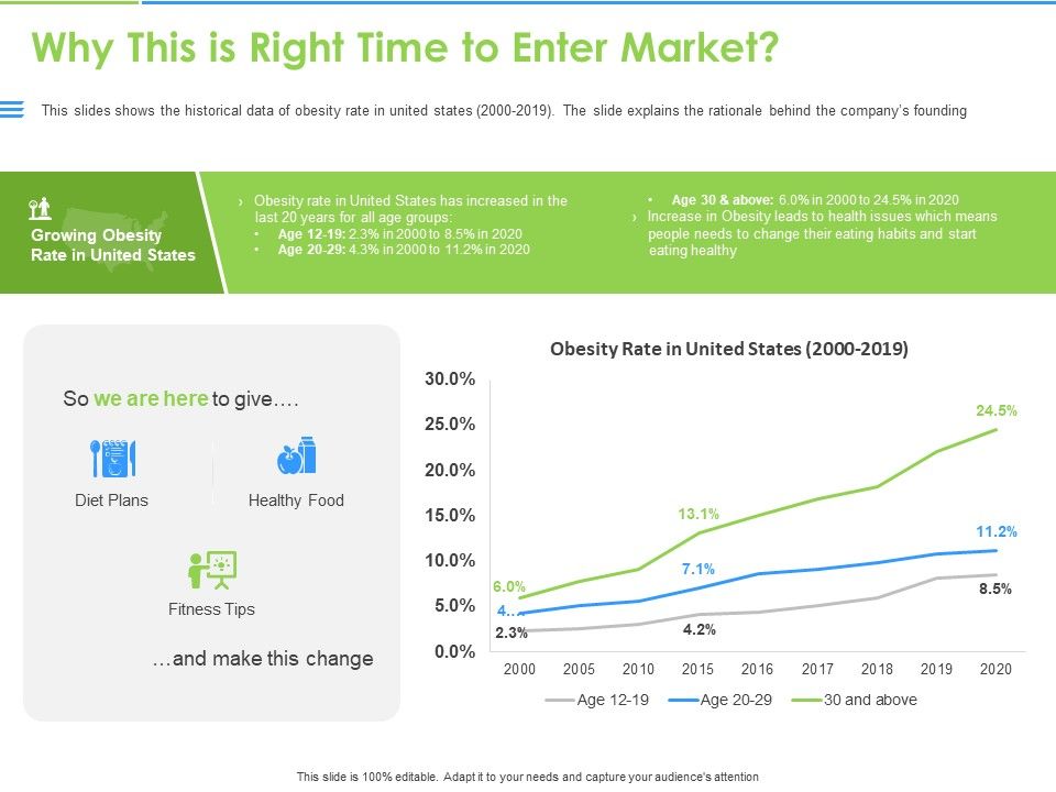 Convertible_Bonds_Pitch_Deck_For_Increasing_Capitals_Why_This_Is_Right_Time_To_Enter_Market_Template_PDF_Slide_1.jpg