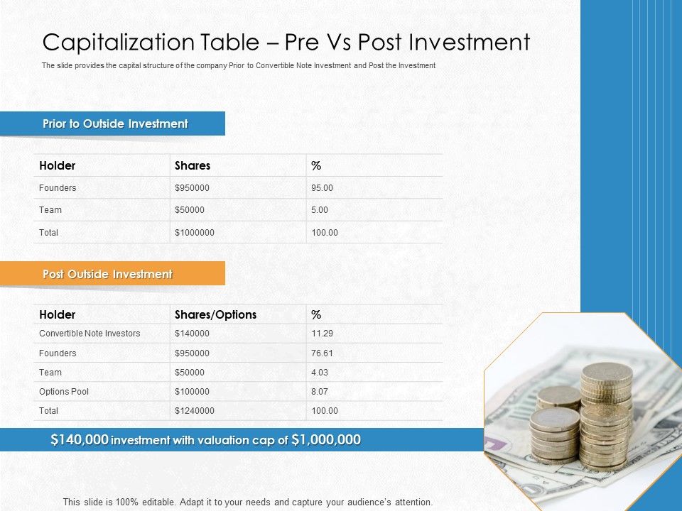 Convertible_Debenture_Funding_Capitalization_Table_Pre_Vs_Post_Investment_Ppt_PowerPoint_Presentation_Model_Samples_PDF_Slide_1.jpg