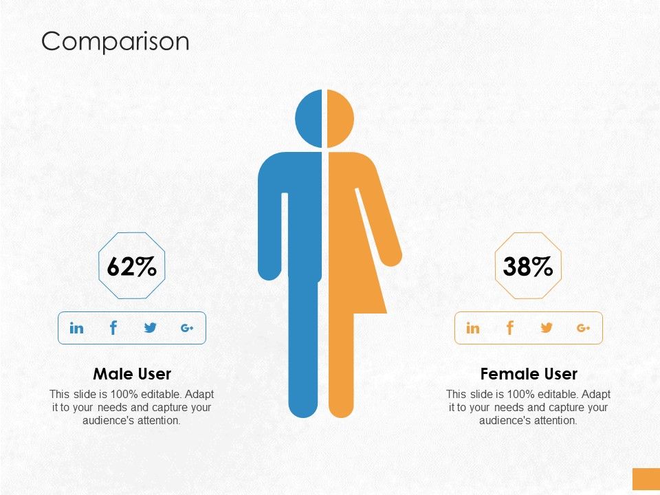 Convertible_Debenture_Funding_Comparison_Ppt_PowerPoint_Presentation_Outline_Show_PDF_Slide_1.jpg