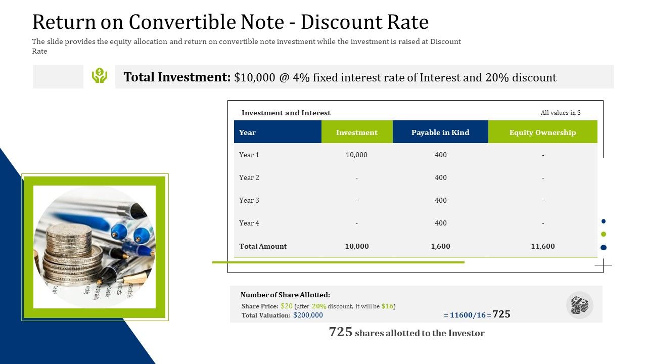 Convertible_Debt_Financing_Pitch_Deck_Return_On_Convertible_Note_Discount_Rate_Structure_PDF_Slide_1.jpg