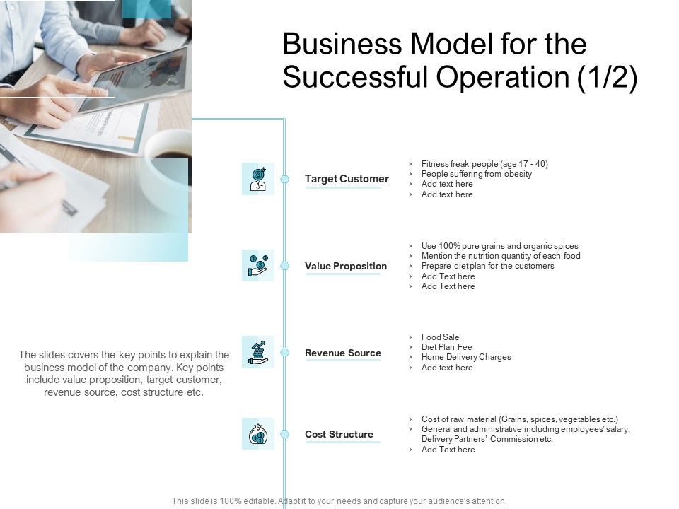 Convertible_Market_Notes_Business_Model_For_The_Successful_Operation_Ppt_Infographics_Objects_PDF_Slide_1.jpg
