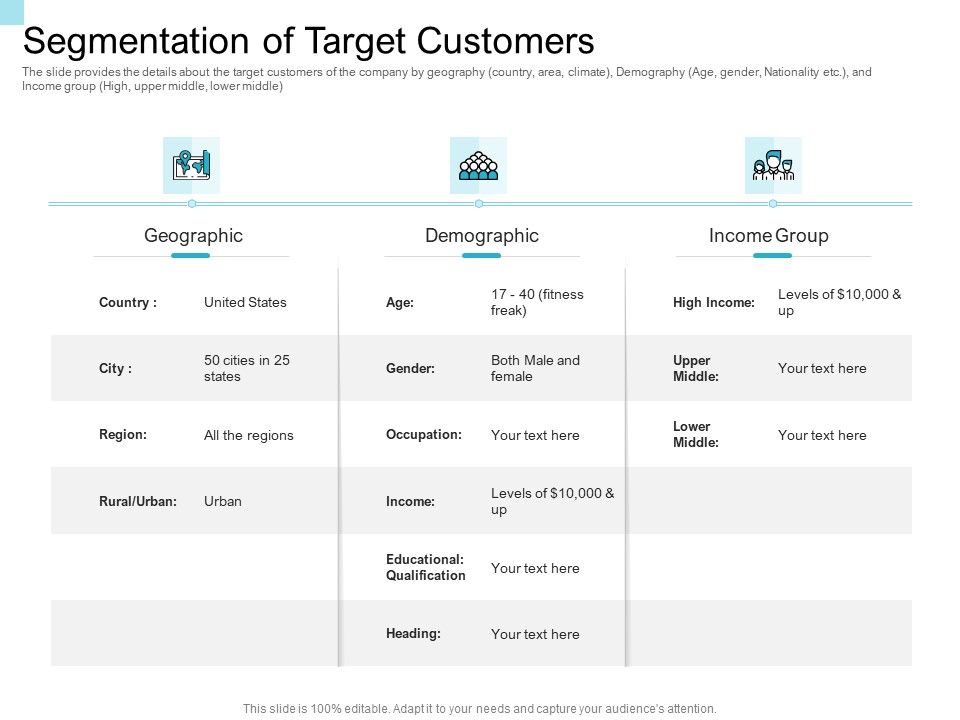 Convertible_Market_Notes_Segmentation_Of_Target_Customers_Ppt_Infographic_Template_Design_Ideas_PDF_Slide_1.jpg