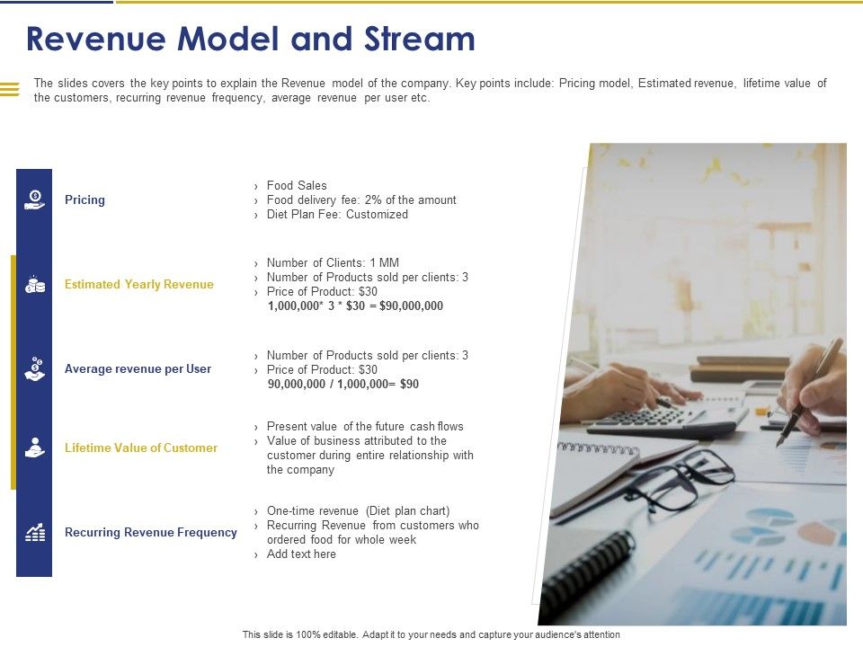 Convertible_Note_Pitch_Deck_Funding_Strategy_Revenue_Model_And_Stream_Ppt_PowerPoint_Presentation_Infographics_Guidelines_PDF_Slide_1.jpg
