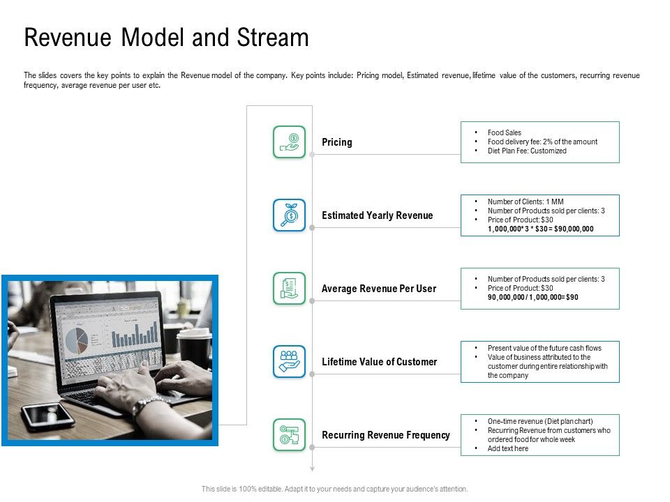 Convertible_Preferred_Stock_Funding_Pitch_Deck_Revenue_Model_And_Stream_Topics_PDF_Slide_1.jpg