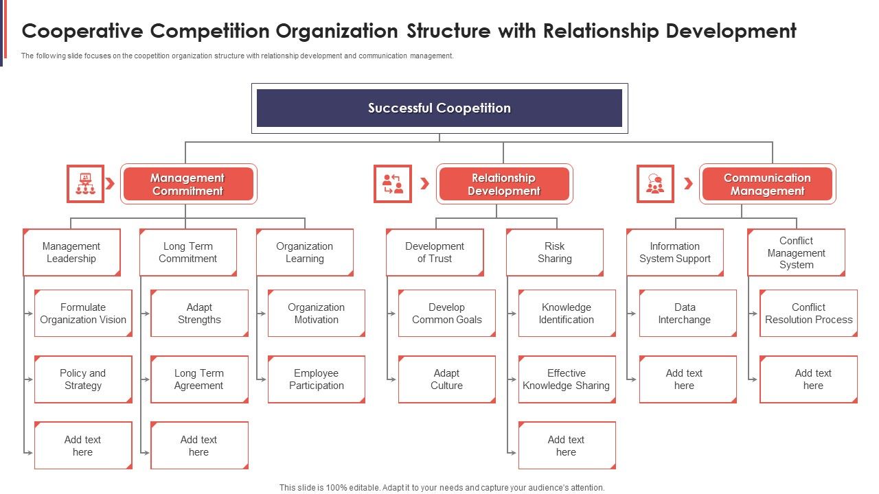 Cooperative_Competition_Organization_Structure_With_Relationship_Development_Background_PDF_Slide_1.jpg