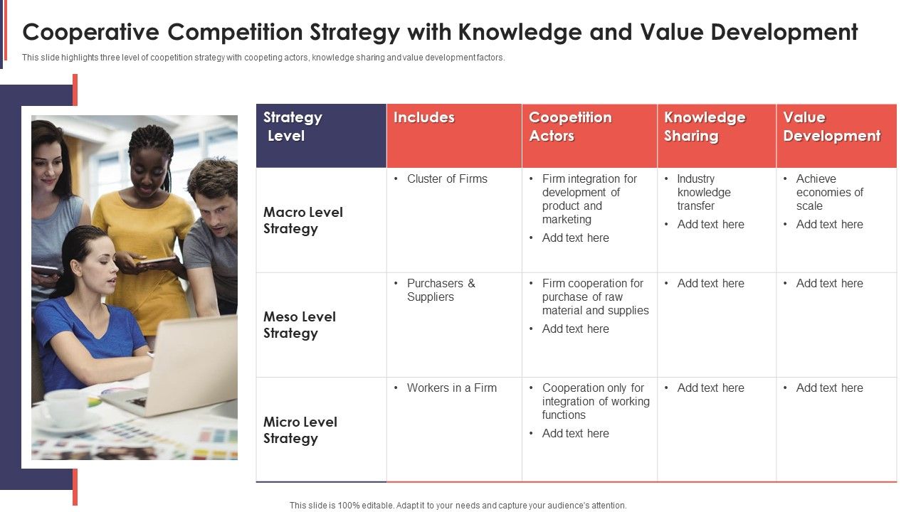 Cooperative_Competition_Strategy_With_Knowledge_And_Value_Development_Diagrams_PDF_Slide_1.jpg