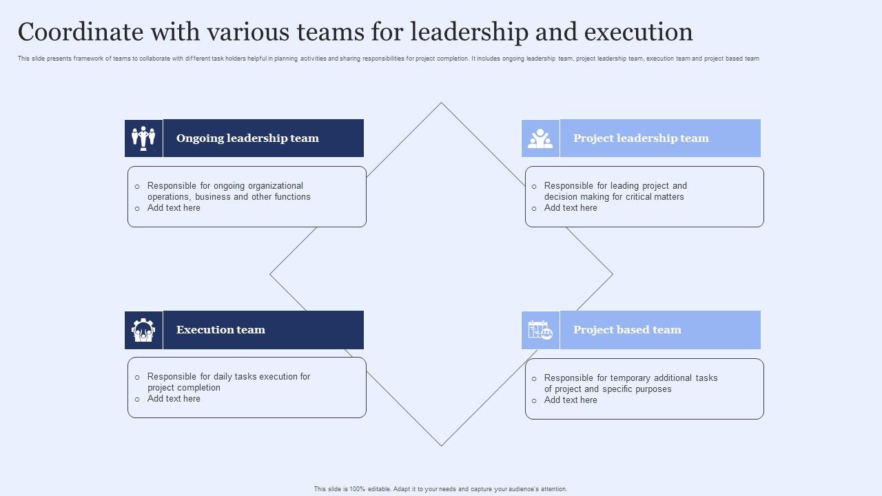 Coordinate_With_Various_Teams_For_Leadership_And_Execution_Clipart_PDF_Slide_1.jpg