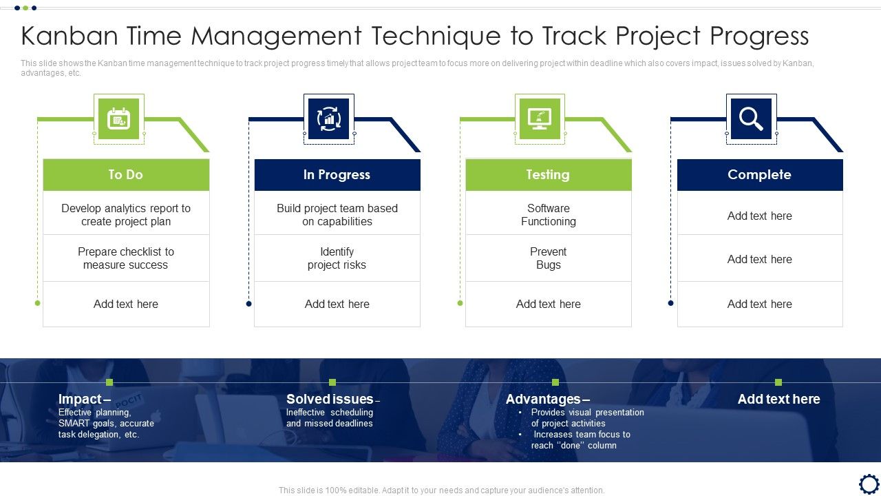 Coordinating_Distinct_Activities_For_Effective_Project_Time_Management_Kanban_Time_Management_Formats_PDF_Slide_1.jpg