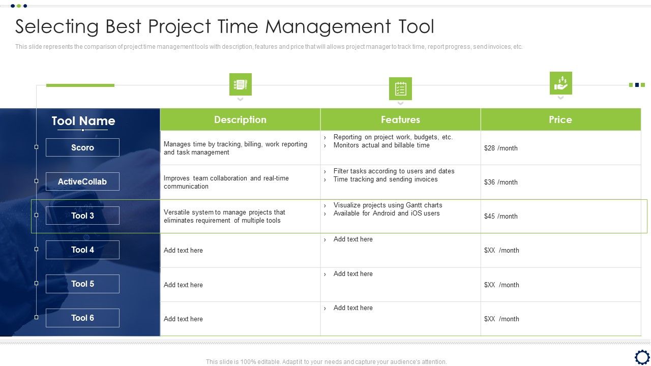 Coordinating_Distinct_Activities_For_Effective_Project_Time_Management_Selecting_Best_Project_Time_Management_Tool_Ideas_PDF_Slide_1.jpg