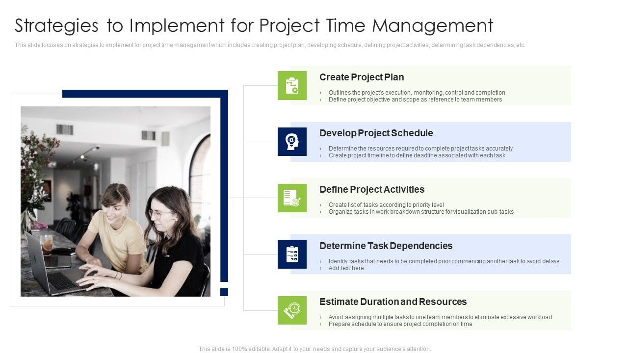 Coordinating_Distinct_Activities_For_Effective_Project_Time_Management_Strategies_To_Implement_For_Project_Time_Infographics_PDF_Slide_1.jpg