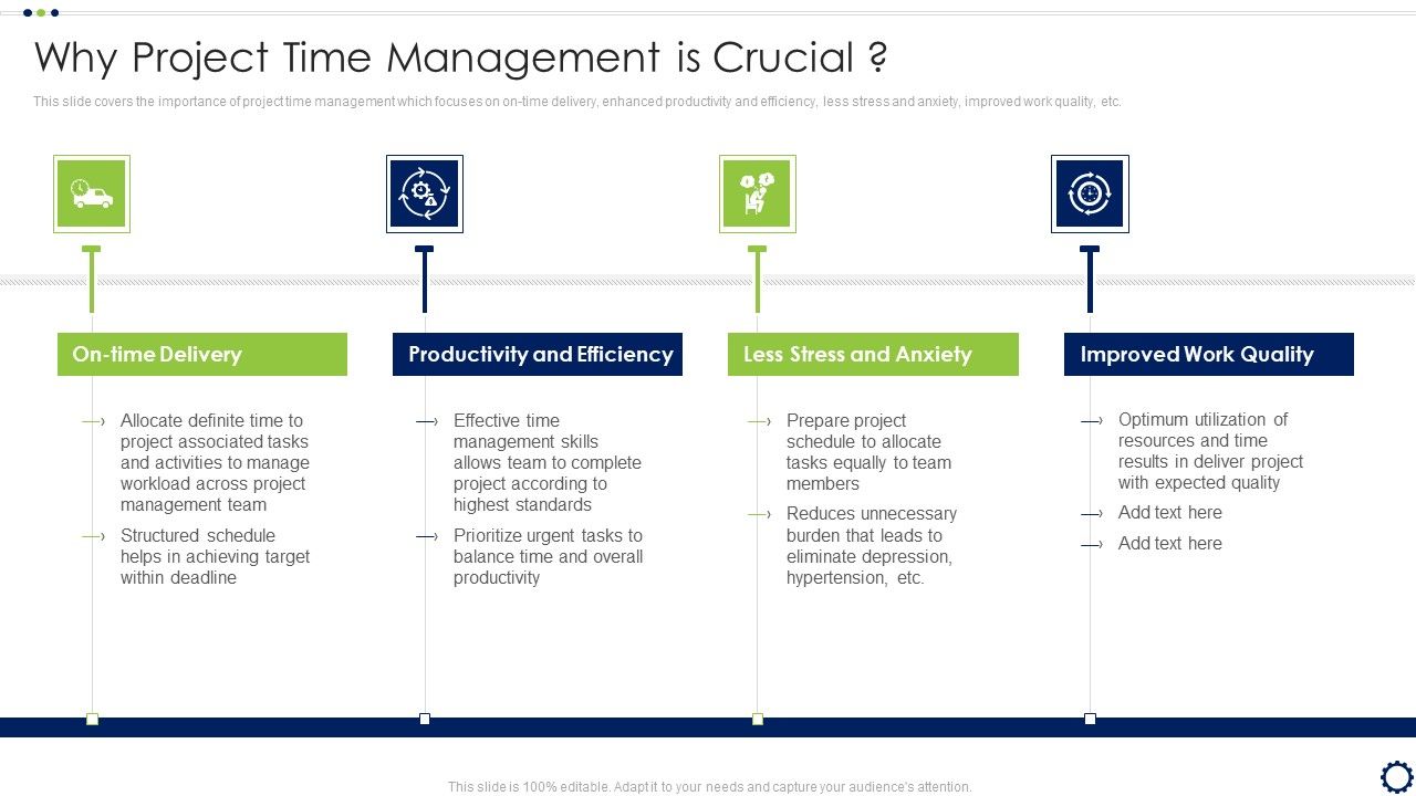 Coordinating_Distinct_Activities_For_Effective_Project_Time_Management_Why_Project_Time_Management_Is_Crucial_Introduction_PDF_Slide_1.jpg