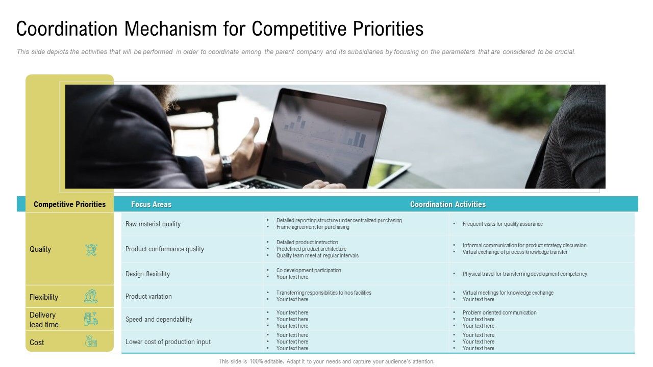 Coordination_Mechanism_For_Competitive_Priorities_Ppt_Ideas_Sample_PDF_Slide_1.jpg