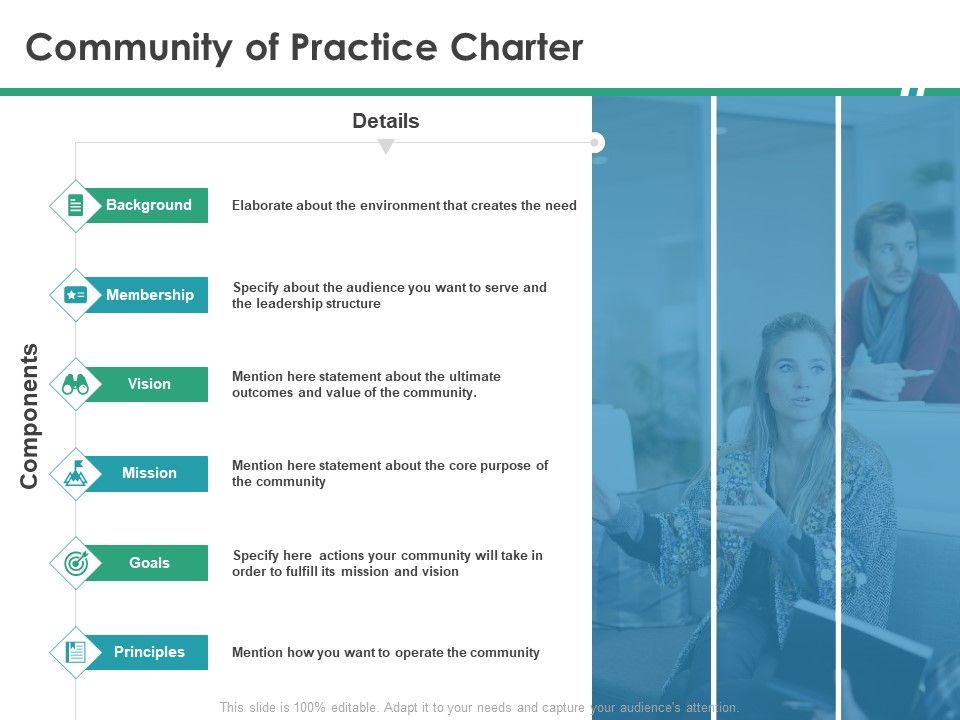 Cops_Community_Of_Practice_Charter_Ppt_File_Tips_PDF_Slide_1.jpg