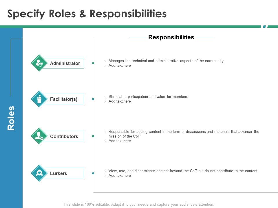 Cops_Specify_Roles_And_Responsibilities_Ppt_Inspiration_Microsoft_PDF_Slide_1.jpg