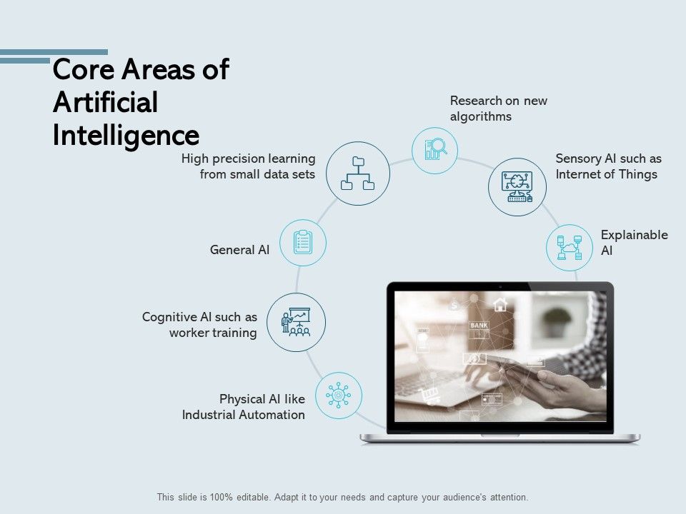 Core_Areas_Of_Artificial_Intelligence_Training_Ppt_PowerPoint_Presentation_Show_Tips_Slide_1.jpg