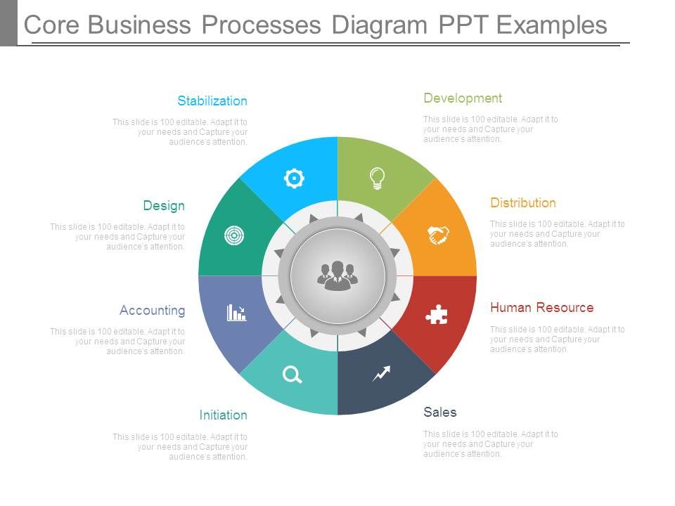Core_Business_Processes_Diagram_Ppt_Examples_1.jpg