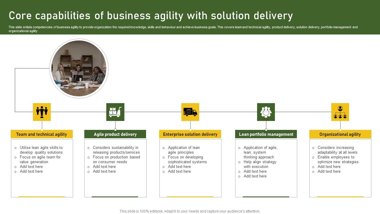 Core_Capabilities_Of_Business_Agility_With_Solution_Delivery_Designs_PDF_Slide_1.jpg