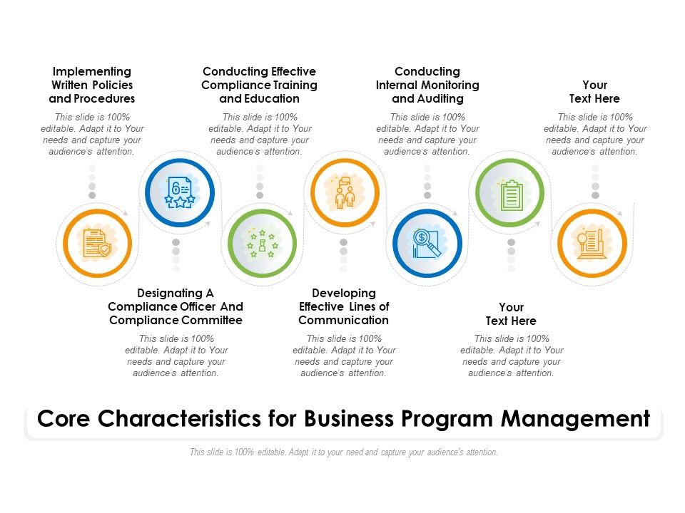 Core_Characteristics_For_Business_Program_Management_Ppt_PowerPoint_Presentation_File_Vector_PDF_Slide_1.jpg