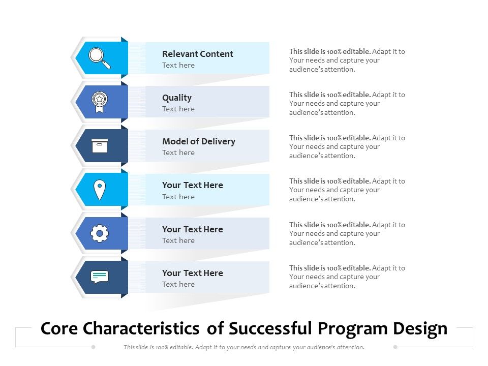 Core_Characteristics_Of_Successful_Program_Design_Ppt_PowerPoint_Presentation_File_Guide_PDF_Slide_1.jpg