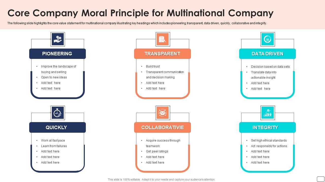 Core_Company_Moral_Principle_For_Multinational_Company_Ppt_Pictures_PDF_Slide_1.jpg