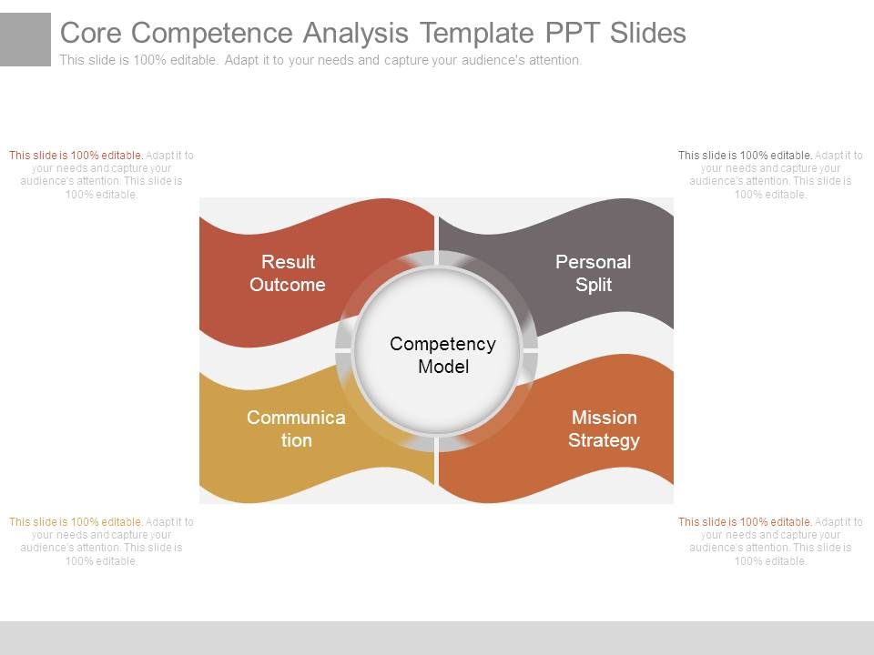 Core_Competence_Analysis_Template_Ppt_Slides_1.jpg