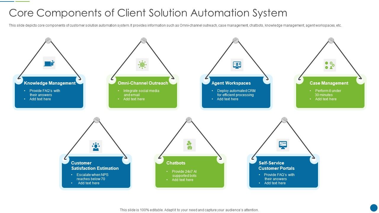 Core_Components_Of_Client_Solution_Automation_System_Guidelines_PDF_Slide_1.jpg